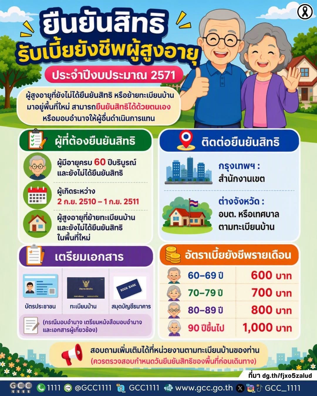 🔈🔈📢📢ประชาสัมพันธ์ การยืนยันสิทธิรับเบี้ยยังชีพผู้สูงอายุ ประจำปีงบประมาณ 2571 ผู้สูงอายุที่ยังไม่ได้ยืนยันสิทธิรับเบี้ยยังชีพ รวมถึงผู้ที่ ย้ายทะเบียนบ้านมาอยู่พื้นที่ใหม่ สามารถติดต่อหน่วยงานตามทะเบียนบ้าน เพื่อยืนยันสิทธิด้วยตนเอง หรือมอบอำนาจให้ผู้อื่นดำเนินการแทนได้ ✅